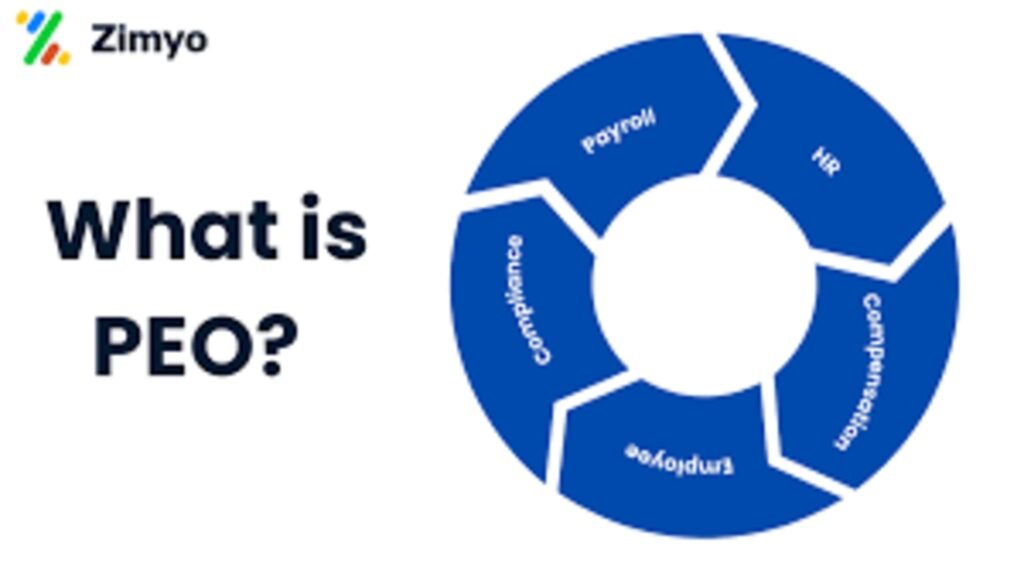 PEO - (Professional Employer Organisation) Los Angeles, California