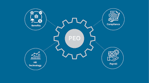 PEO - (Professional Employer Organisation) Los Angeles, California